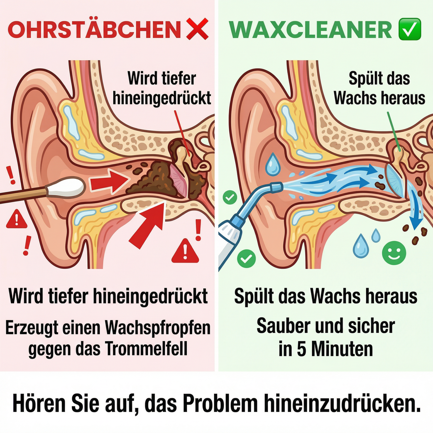 Waxcleaner – Enkel og effektiv ørerens på bare 5 minutter